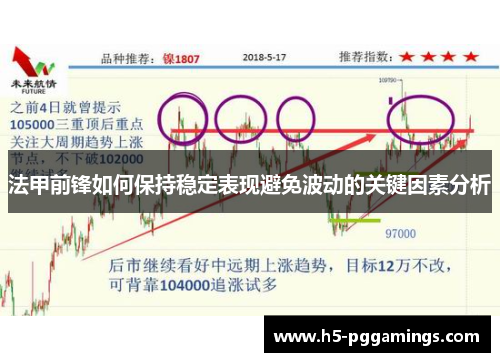 法甲前锋如何保持稳定表现避免波动的关键因素分析